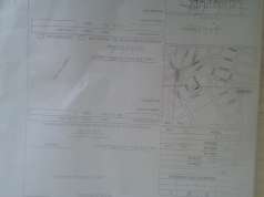 LOTE DE TERRENO 220m2 en Zona Chapini Foto